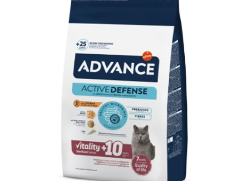 111576210_Sterilized Senior NF