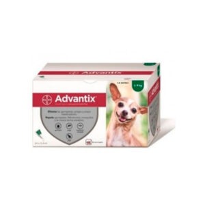 ADVANTIX PIPETAS RAZA TOY 1.5-4Kg - Caja de 24 pipetas